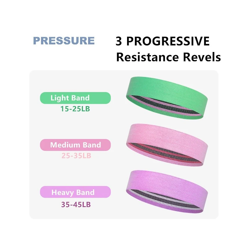 Sevorley 3-Piece Fabric Resistance Bands Set with Carry Bag