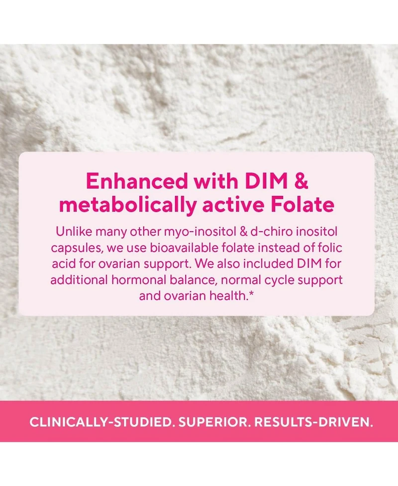 Sunergetic Myo-Inositol and D-Chiro Inositol Capsules with Folate and Dim, 90 Count