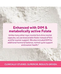 Sunergetic Myo-Inositol and D-Chiro Inositol Capsules with Folate and Dim, 90 Count