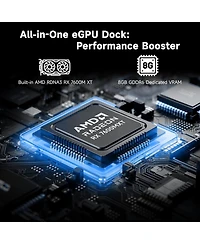 Nimo eGPU Dock,Amd Rx 7600M Xt, Usb-Cand OCuLink,8GB GDDR6,Built-in 240W Psu,Portable Docking Station for Laptop, Mini Pc