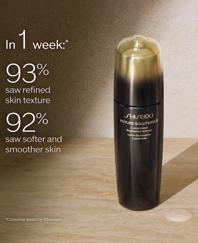 Shiseido 2-Piece Future Solution Lx Cleansing & Softening Ritual Set