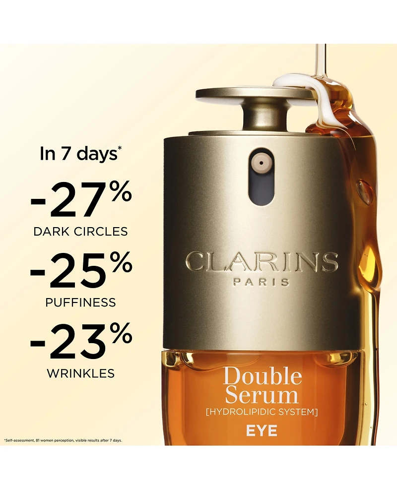 Clarins Double Serum Eye Brightening and Depuffing Anti-Aging Concentrate, 0.7 oz.