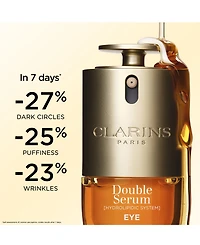Clarins Double Serum Eye Brightening and Depuffing Anti-Aging Concentrate, 0.7 oz.