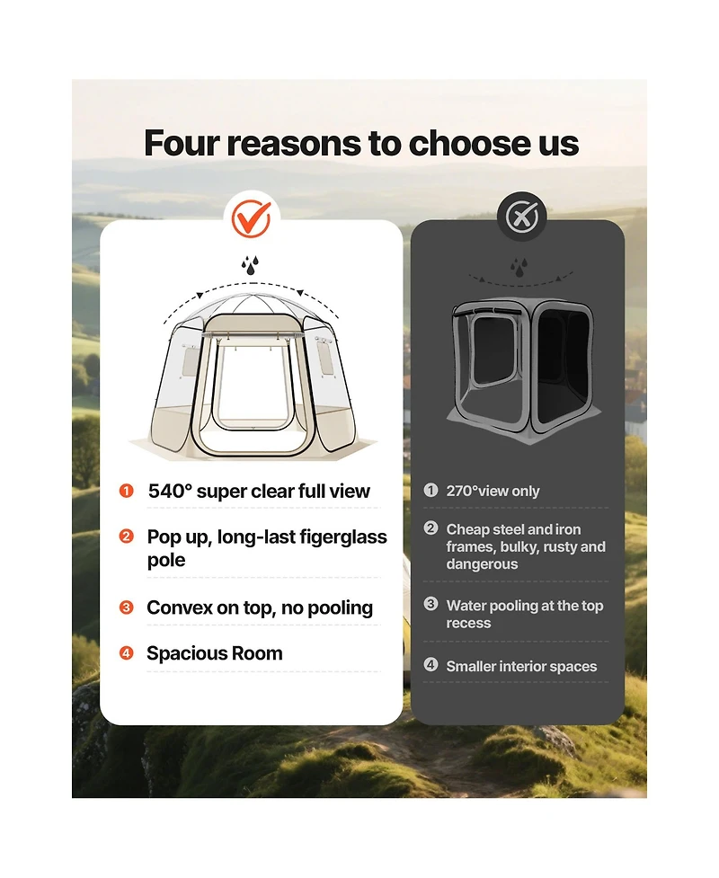 Sugift 10 x 9.2 feet Waterproof Uv-Resistant Pop-Up Bubble Tent Shelter with Windows for 4-8 Persons