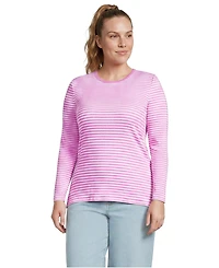 Lands' End Women's Plus Long Sleeve Micro Rib T-Shirt