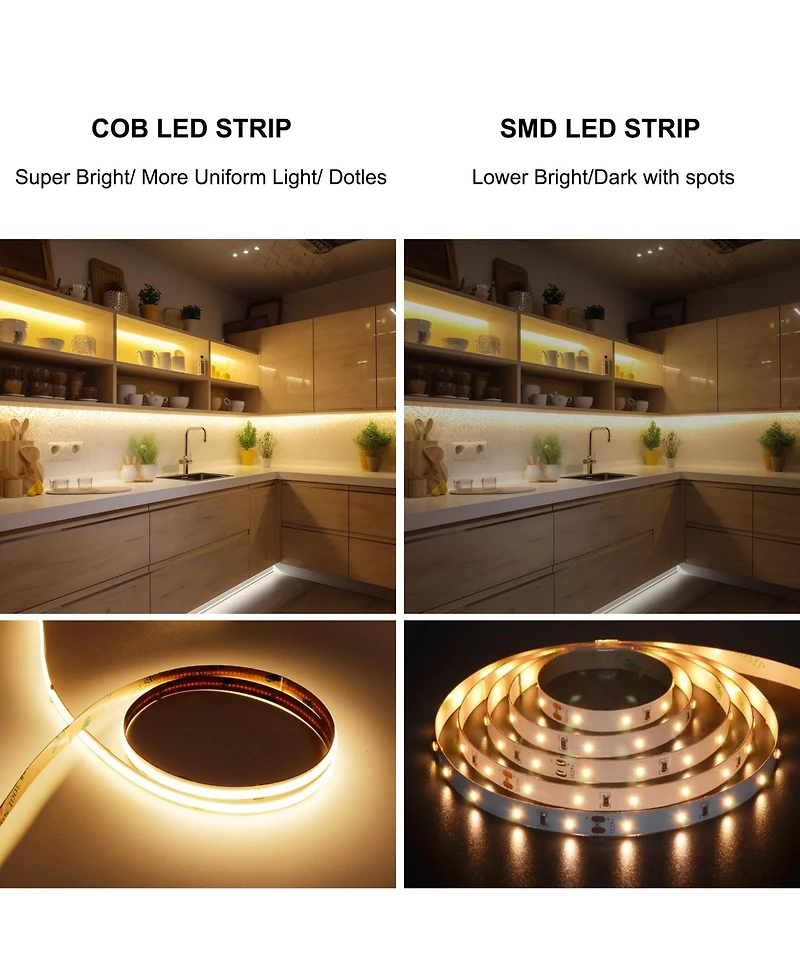 Lofree Dimmable Remote Control Flexible Led Strip Lights, Set of 2
