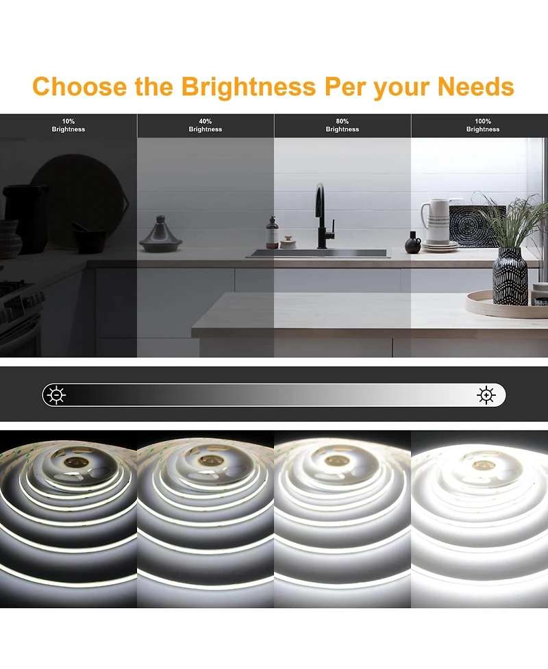 Lofree Cob Dimmable Flexible Under-Cabinet Led Strip Light