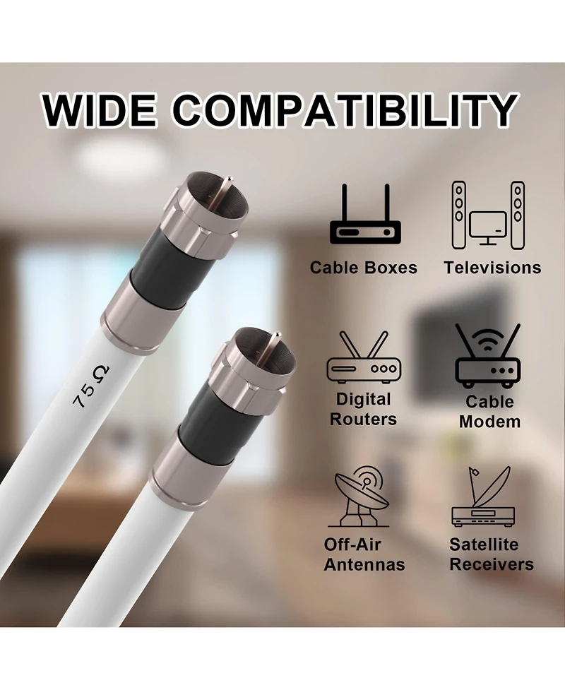 Lofree RG6 3 GHz Coaxial Cable