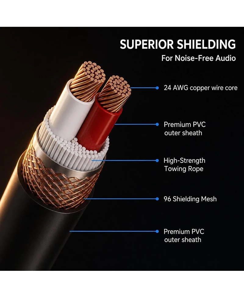 Lofree 3-Pin Xlr Microphone Cable, Oxygen-Free Copper, 10 ft., 2-Pack