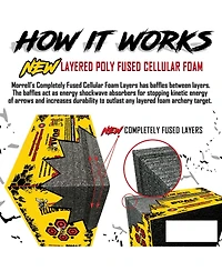Morrell Yellow Jacket Dual Threat 350 Fps Foam Archery Target Block for All Bows