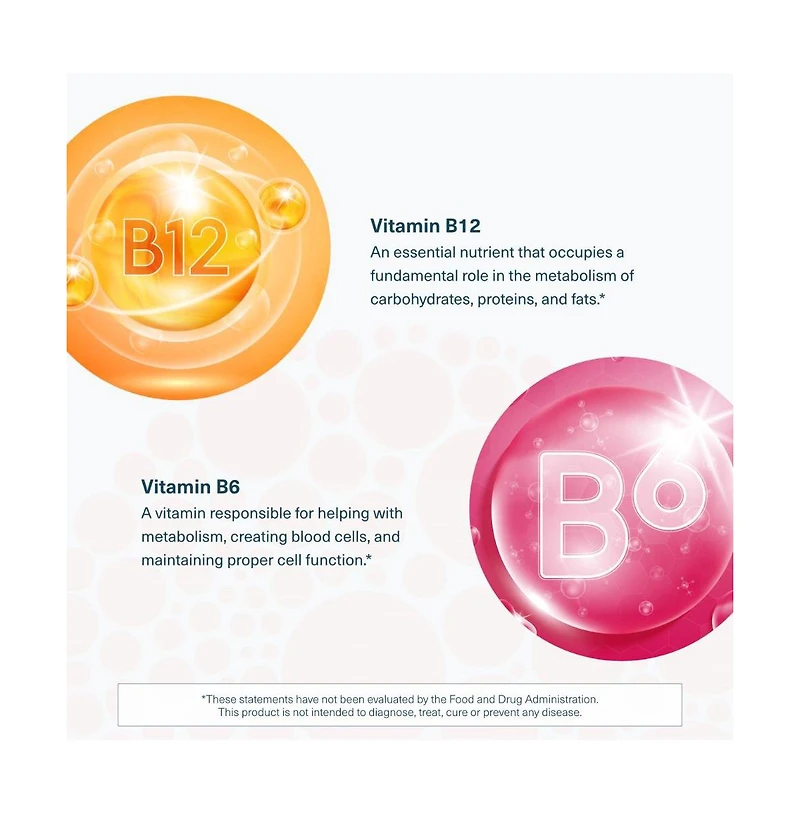 Youtheory Vitamin B12 B6, Daily Energy and Brain Support Supplement, Vegetarian Capsules, 60