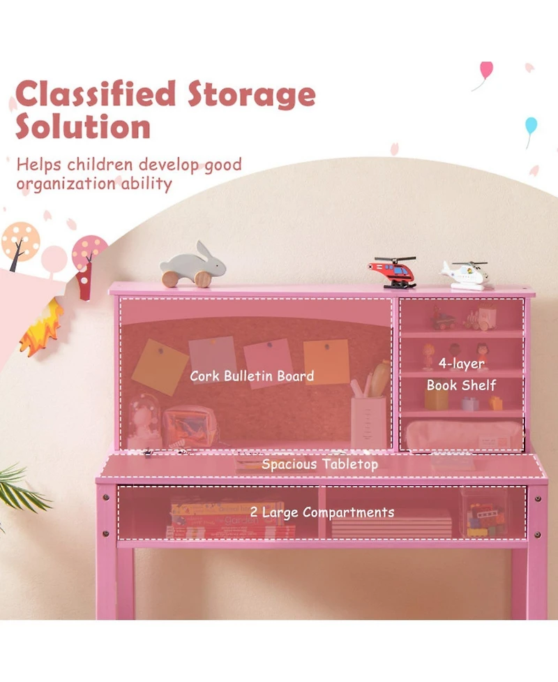 Gouun Kids Study Desk and Chair Set with Hutch Shelves and Cork Bulletin Board