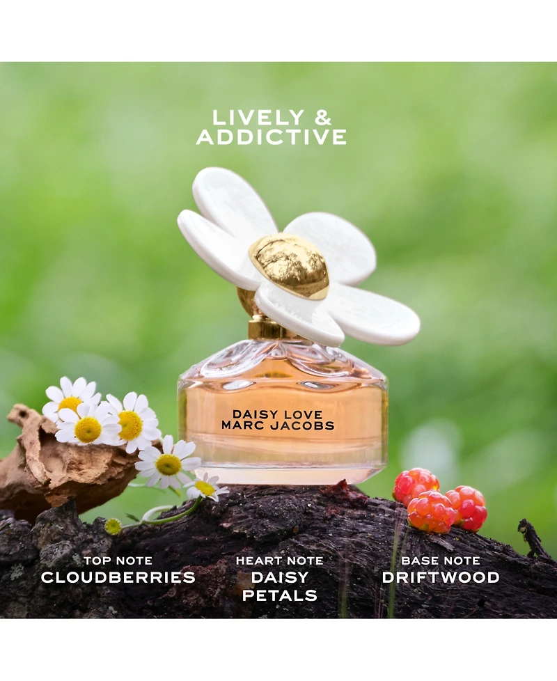 Marc Jacobs 4-Piece Daisy Gift Set