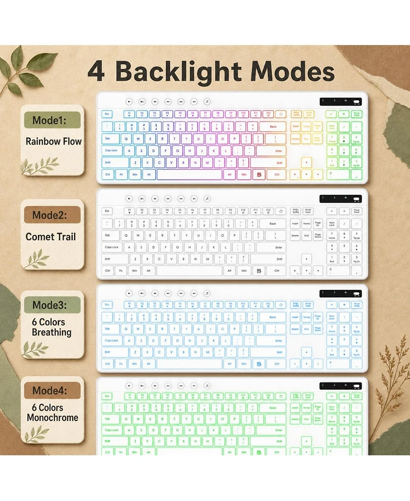 Lofree Rechargeable Wireless Silent Keyboard and Mouse Combo for Windows, Mac, Android, iOS