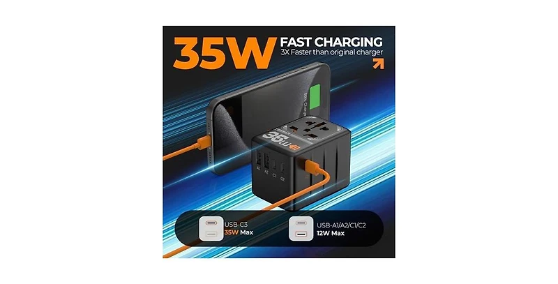 Tessan 35W 3 Usb-c 2 Usb-a Travel Adapter