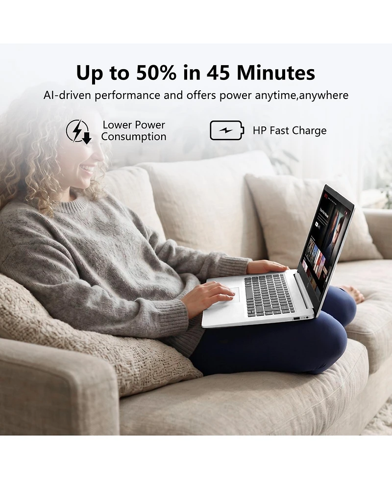 Hp 15.6" Fhd Touchscreen Laptop, Intel Core Ultra 5 225U, Intel Graphics, 32GB DDR5, 2TB Ssd, Wi-Fi 6, Win11 Home, White