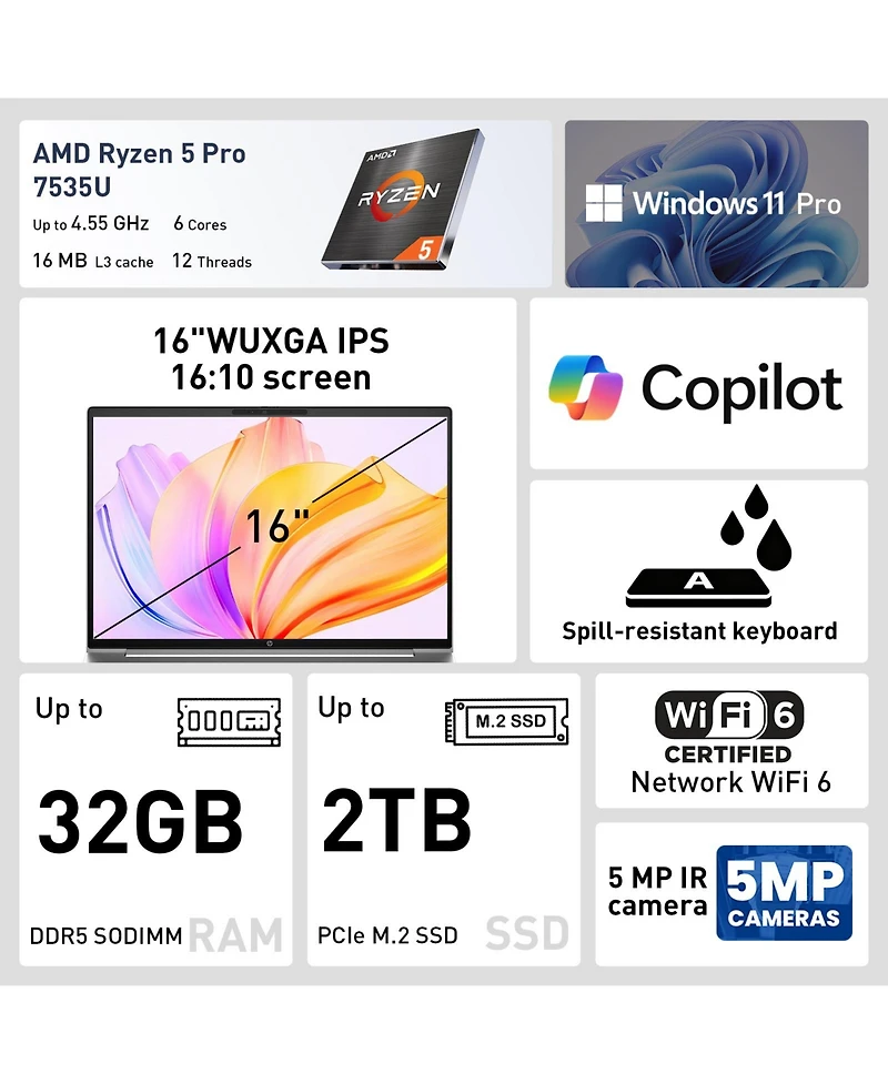 Hp EliteBook 16" Fhd+ Business Laptop, Amd Ryzen 5 7535U, Amd Radeon Graphics, 16GB DDR5, 1TB Ssd, Wi-Fi 6, Win11 Pro, Silver