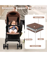 Toddler Travel Stroller for Airplane with Adjustable Backrest and Canopy