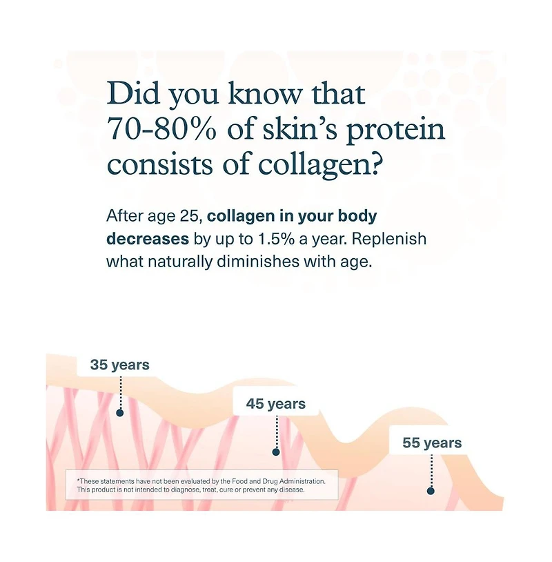Youtheory Collagen Powder Premium Collagen Supplement with Vitamin C and Biotin Healthy Hair, Skin, Nails and Joints Unflavored 20 Ounce