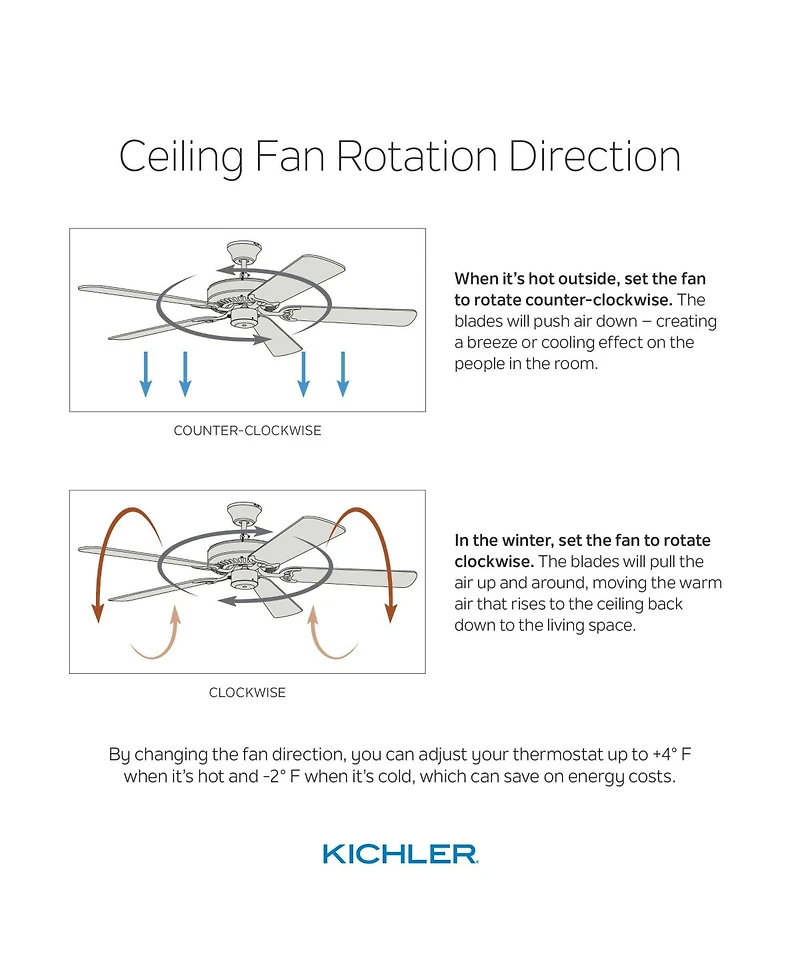 52" Kichler Spyn Anvil Iron Led Ceiling Fan with Wall Control
