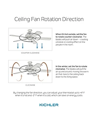 52" Kichler Spyn Anvil Iron Led Ceiling Fan with Wall Control