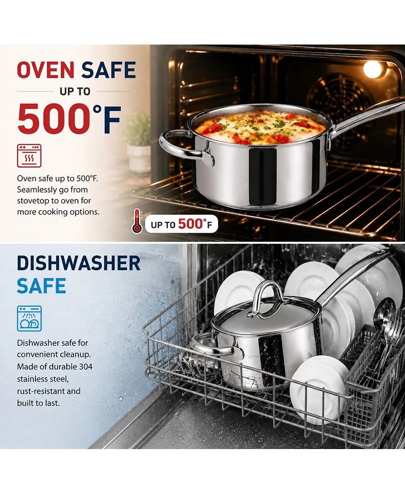 Megacasa 1.6 Quart Triple-Ply Stainless Steel Saucepan with Lid