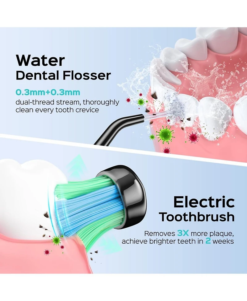 Coslus C20 and C41: 2-in-1 Portable Water Flosser Electric Toothbrush. For teeth, braces, gums, Bpa-free