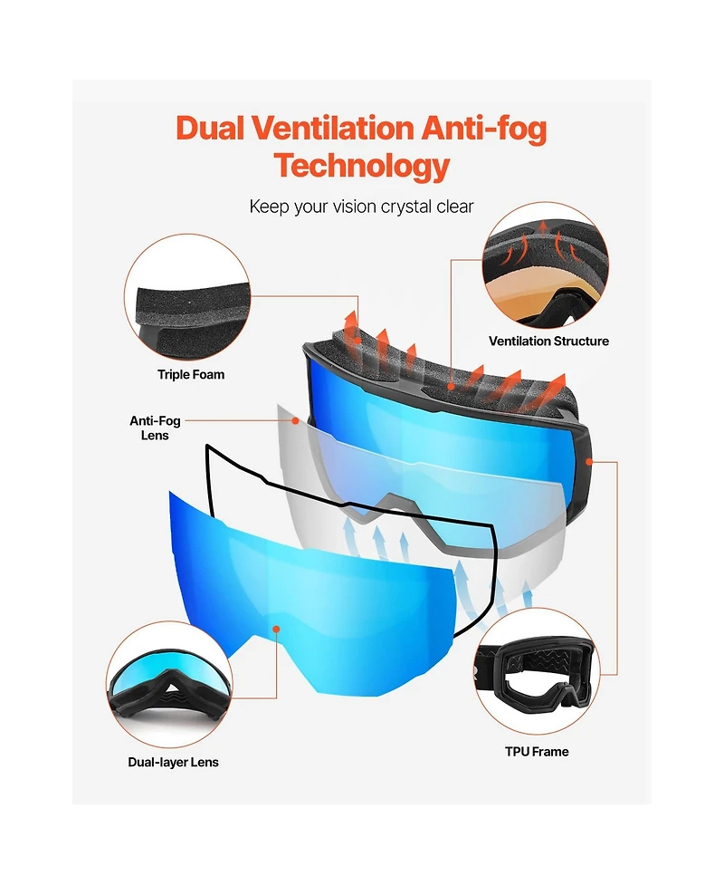 Zeny Ski Goggles, Cylindrical Lens with Revo Coating, Otg Anti fog Snow Goggles for Men Women Youth