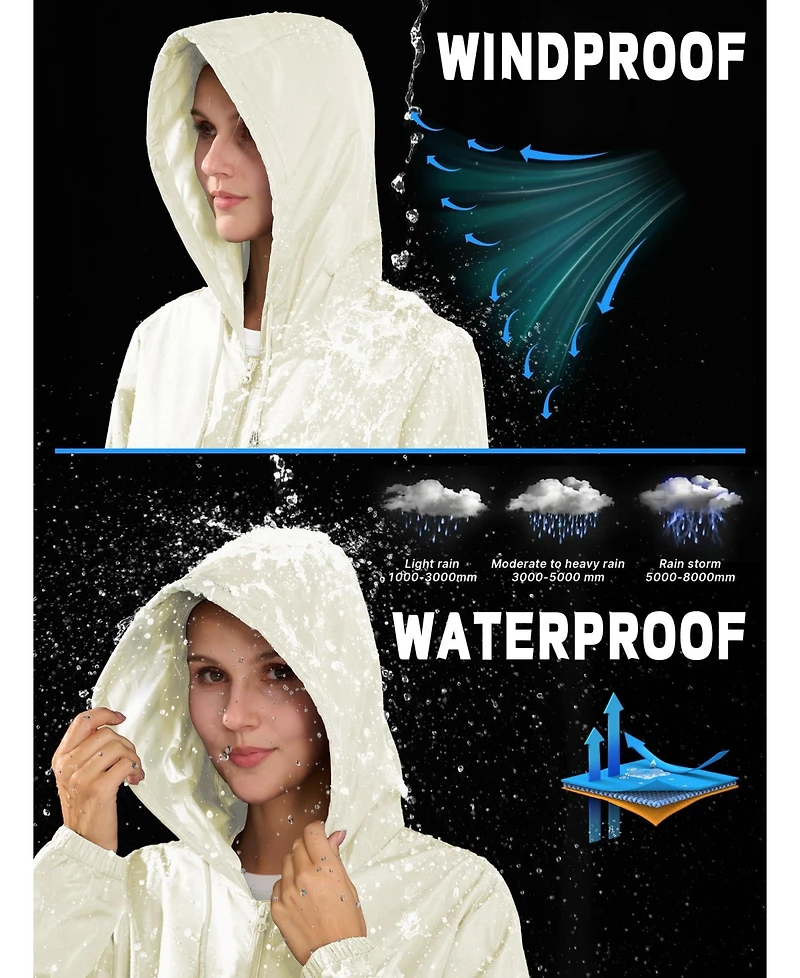 Piscifun Women's Lightweight Packable Waterproof Rain Jacket