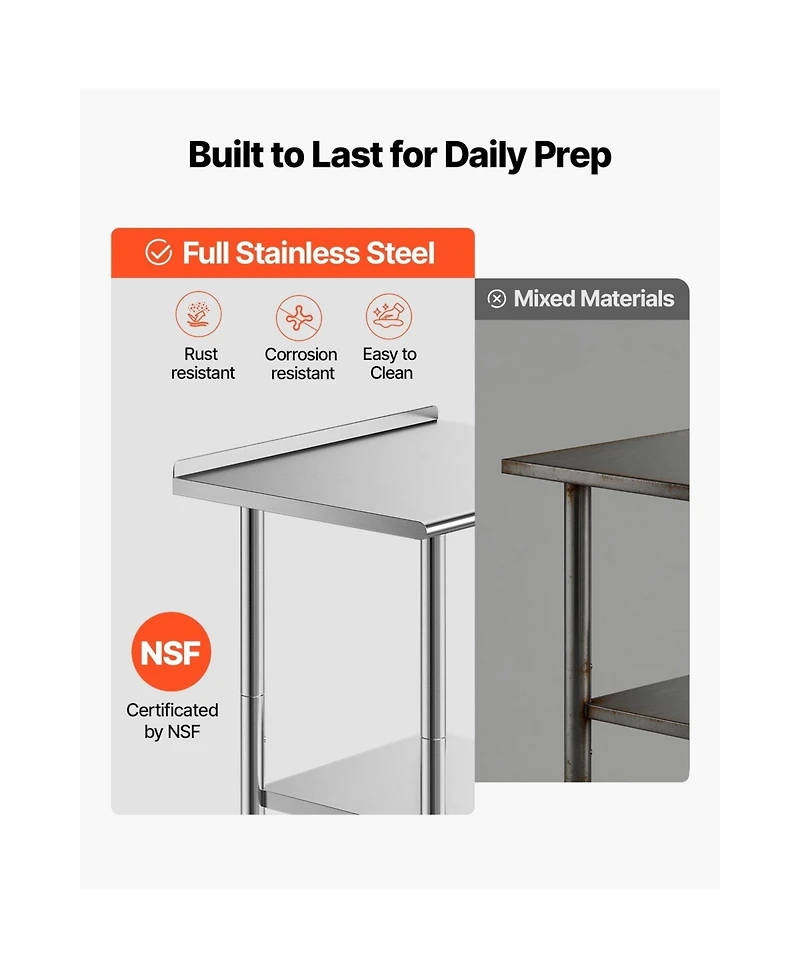 Sugift 24 x 30 In Mobile Stainless Steel Work Table with Wheels and Backsplash for Kitchen Prep