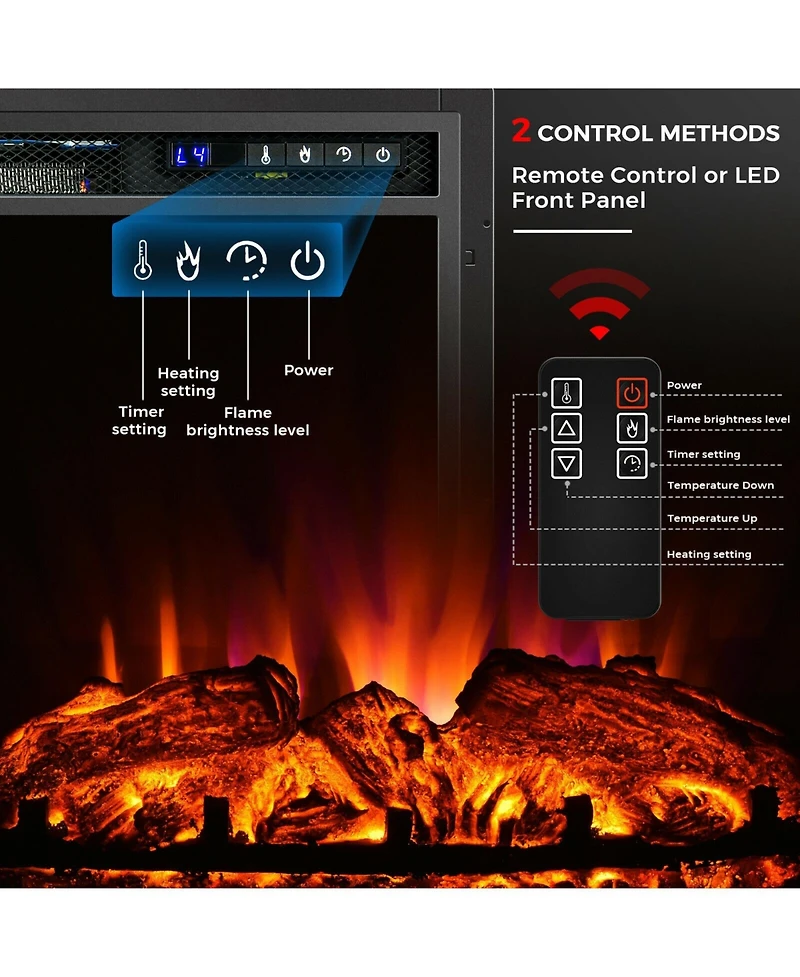 Ecooso Recessed Electric Fireplace heater with Remote Control