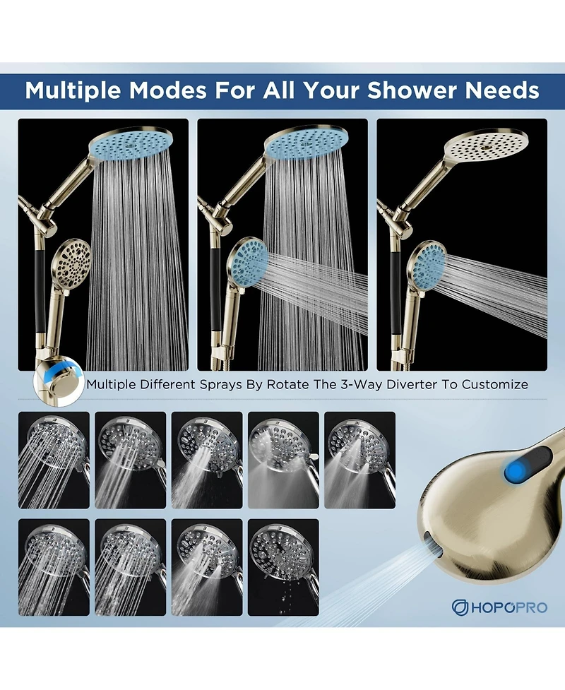 Cyqbd 2-in-1 Dual Filtered Handheld Shower Head 15-Mode High Pressure