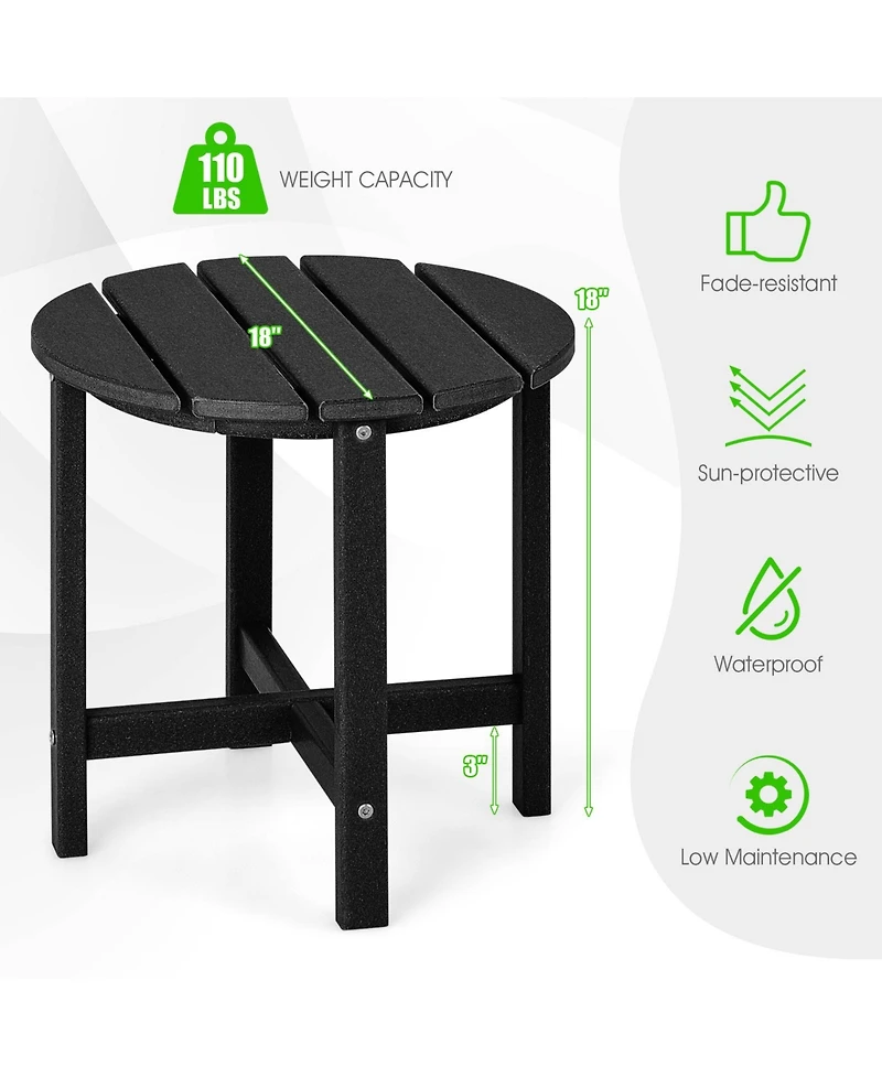 Mecale Set of 2 18 Round Hdpe Adirondack Side Tables, Hold 110 lbs Each