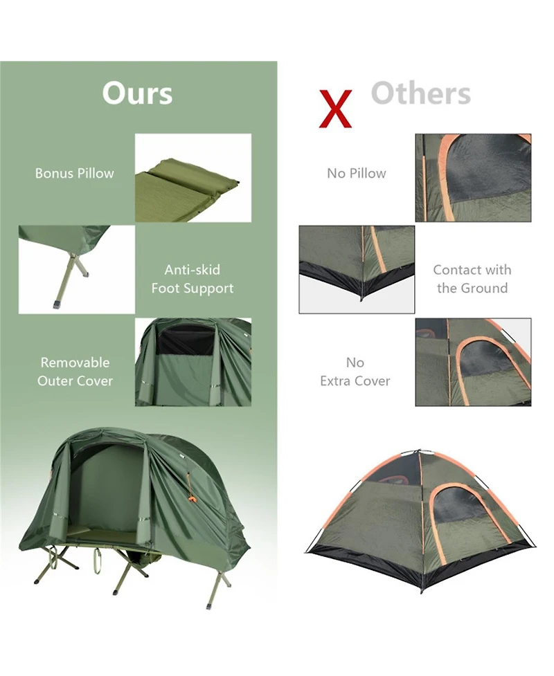 Sevorley 4-in-1 Single-Person Camping Cot Tent with Self-Inflating Mattress and Carry Bag for Solo Travel