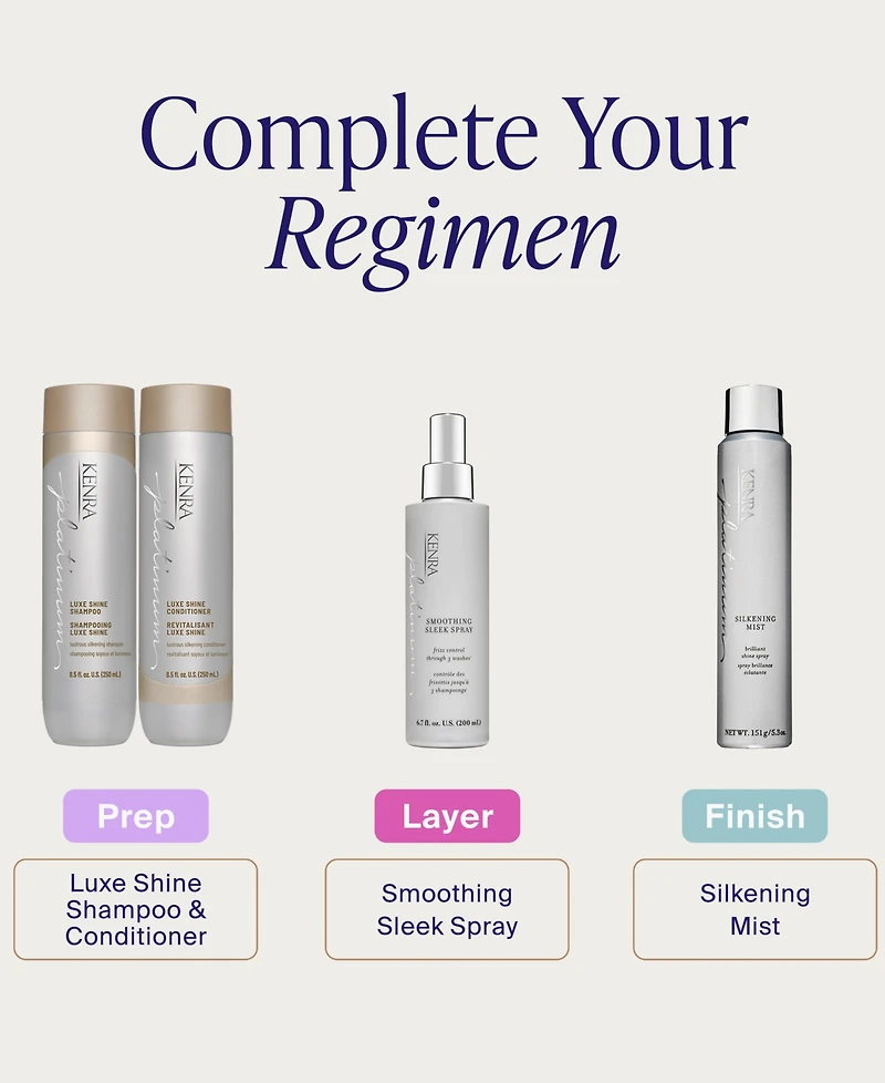 Kenra Professional Platinum Smoothing Sleek Spray, 6.7 oz.