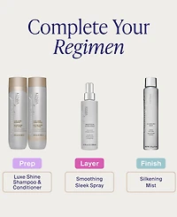 Kenra Professional Platinum Smoothing Sleek Spray, 6.7 oz.