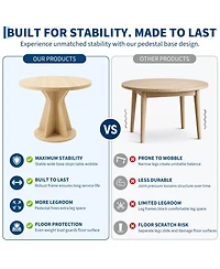 Gaomon 31.5 Inch Round Dining Table For 4 Persons, Kitchen Table, 1.18 Thick Tabletop, Modern Styling