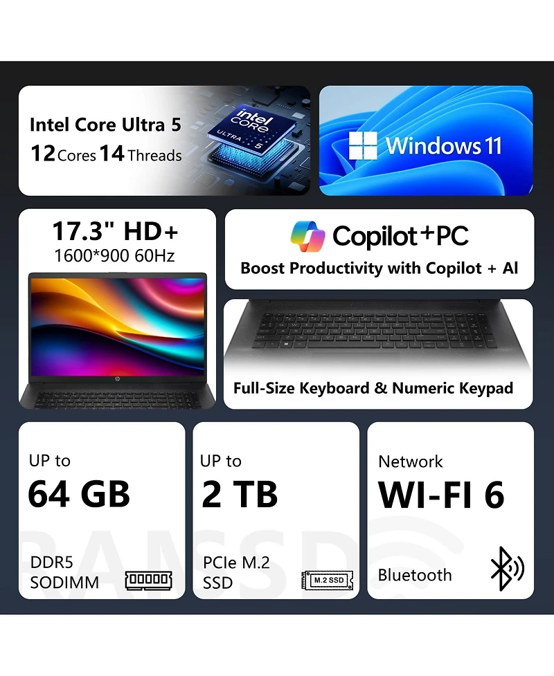 Hp 17.3" Business Copilot Ai Laptop, More WorkspaceandAI Task, Core Ultra 5 225U, Intel Graphics, 12GB DDR5, 512GB Ssd, Wi-Fi 6, Win11 Home, Black