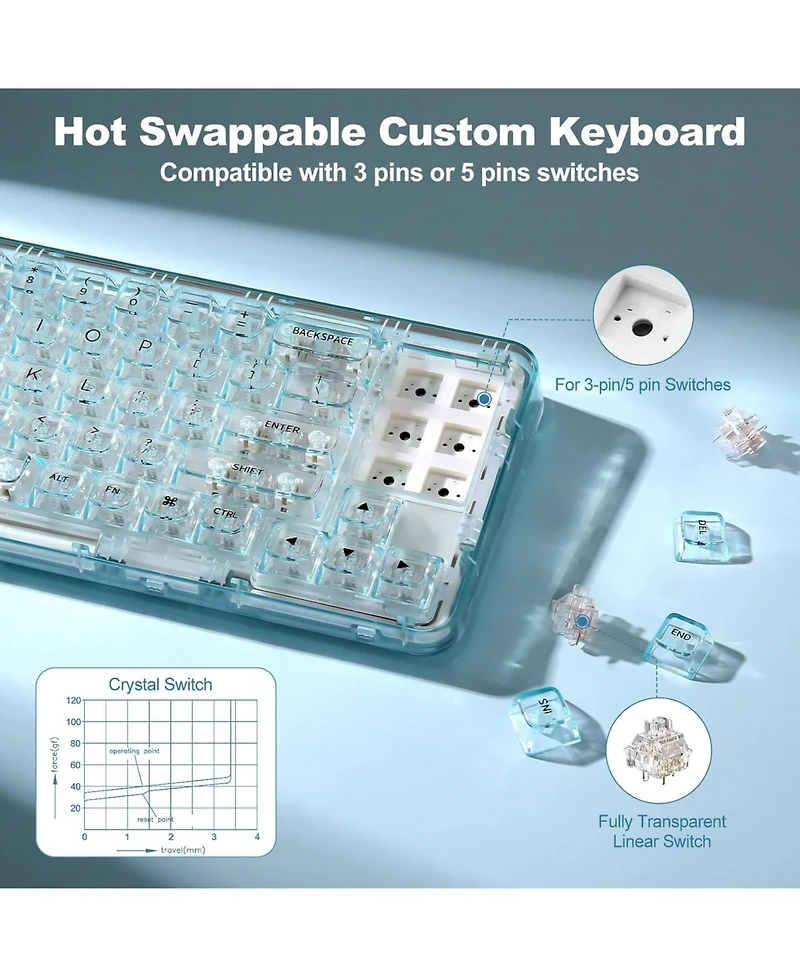 Ipason X71 Wireless Hot-Swappable Transparent Mechanical Keyboard, Compatible with Windows and Mac