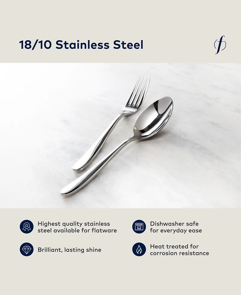 Fortessa Grand City 2pc Serving Set