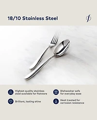 Fortessa Grand City 2pc Serving Set