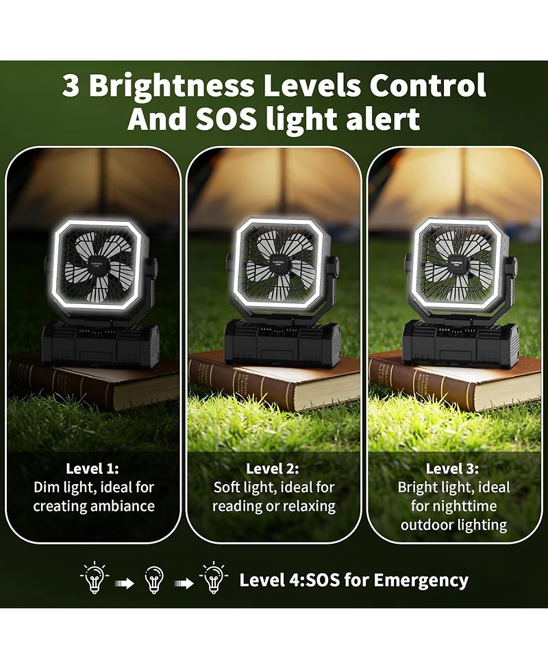 Gaiatop 20000mAh Rechargeable Camping Fan, 4 Speeds, Oscillation, Led Light and 360-Degree Rotating Hook