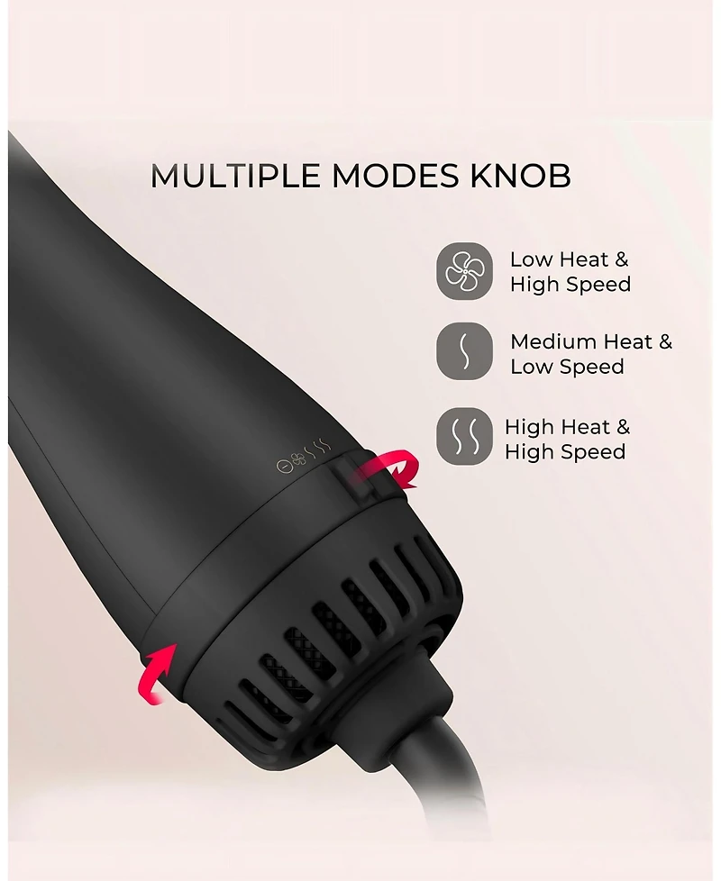 Tymo Beauty Volumizer Hot Air Brushes