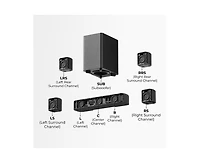 Ultimea Aura S4T 7.1ch Tv Soundbar with 4 Surround Speakers, Surround Sound System with Subwoofer, App Control, Bluetooth 6.0, Hdmi/Opt/Aux