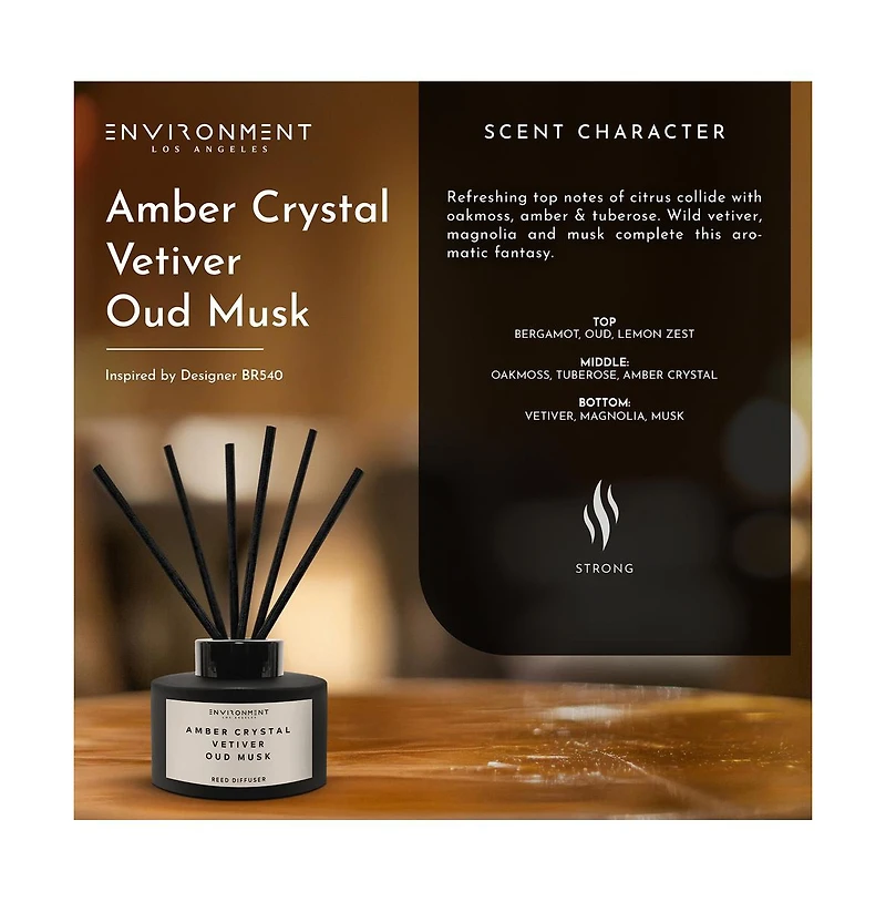 Environment Diffuser Inspired By Baccarat Rouge 540 Amber Crystal Vetiver Oud Musk
