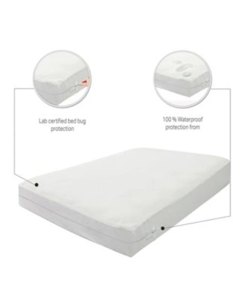 Payton Ultra Soft Premium Zippered 10 14 Inch Mattress Protector Covers