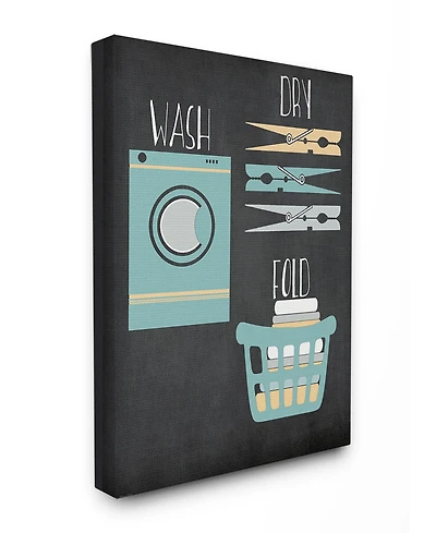 Stupell Industries Wash Dry Fold Illustration Canvas Wall Art, 24" x 30"