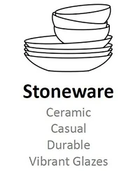 Kate Spade New York Willow Drive Dinnerware Collection