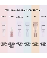 Laura Mercier Mini Pure Canvas Primer