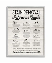 Stupell Industries Stain Removal Reference Guide Typography Gray Framed Texturized Art Collection